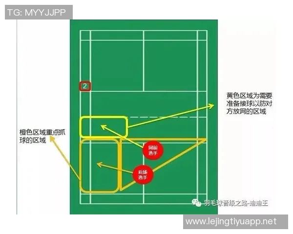 今年运动数据重庆羽毛球队防守表现分析与战术调整建议探讨 今年运动数据重庆羽毛球队防守表现分析与战术调整建议探讨